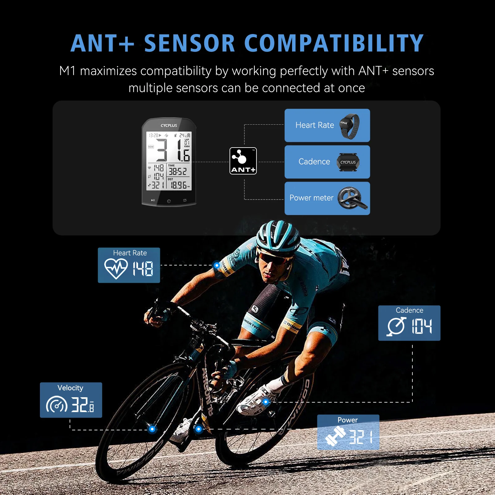 M1 GPS Wireless Bike Computer - Image 5